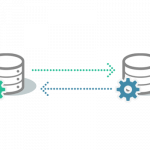 migración de proveedor de Hosting