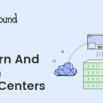 Siteground