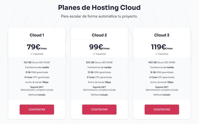 Alojamiento Cloud de Webempresa