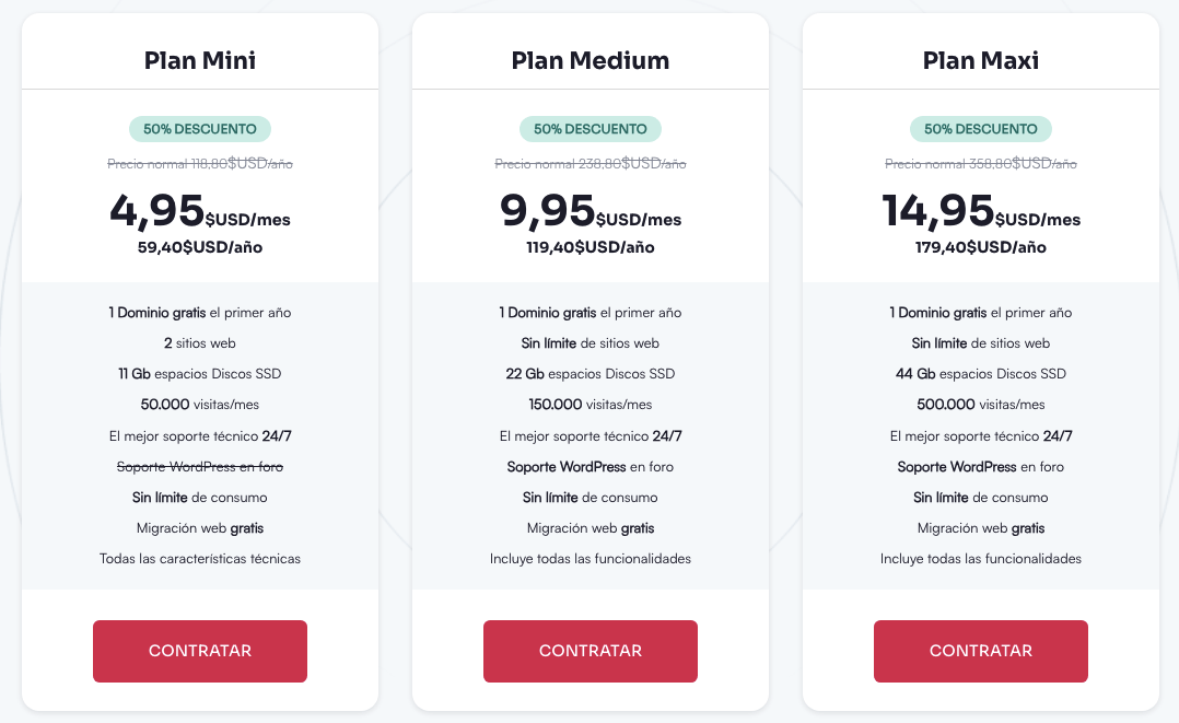 descuento para hostings españoles